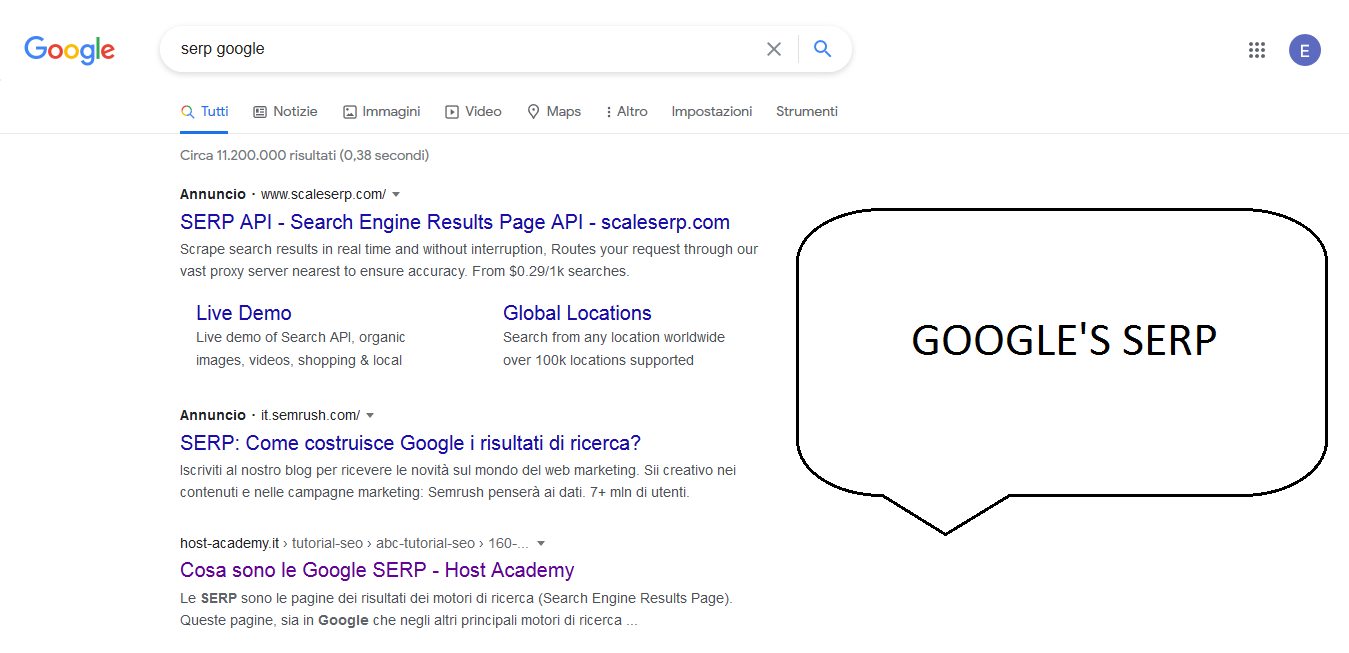 serp search engine result page
